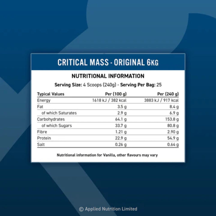 Proteina Masa Musculara, Applied Nutrition, Critical Mass Original Formula, 6000g