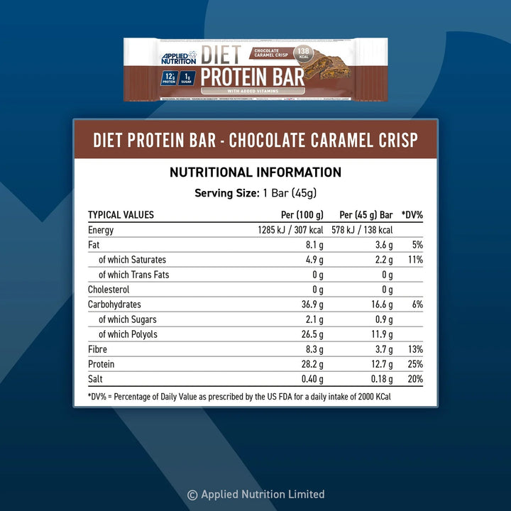 Batoane Proteice, Applied Nutrition, Diet Protein Bar, 45g