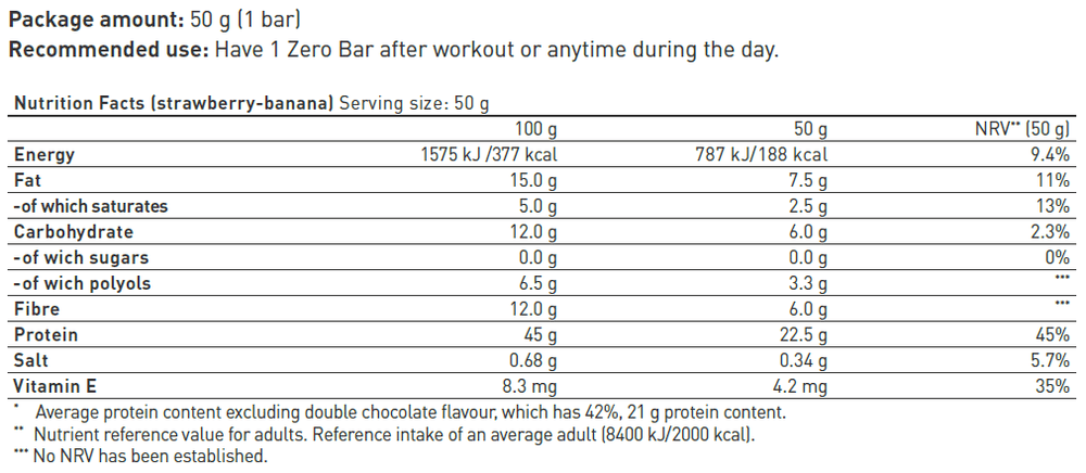 Baton de ciocolata proteic, BioTechUSA Zero Bar, 50g