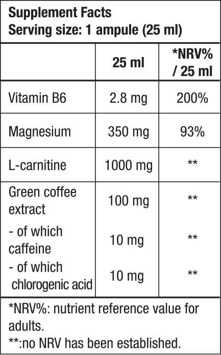 BioTechUSA Magna Shot  20x25ml